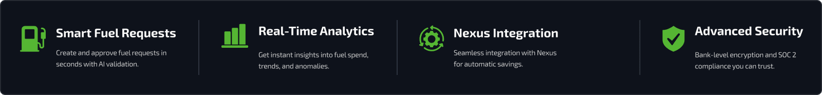 AI-powered VIN-level fuel accountability workflow