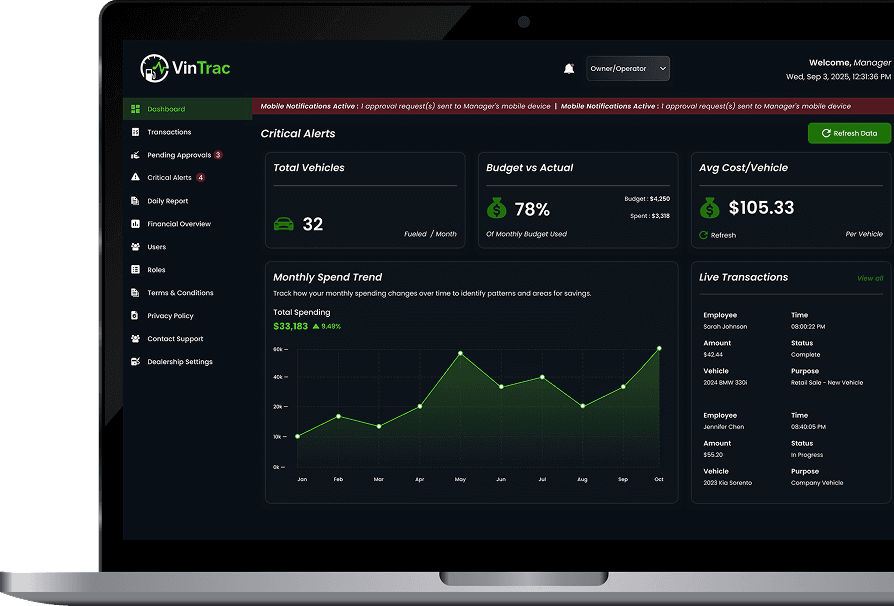 Vintrac platform preview for dealership fuel operations