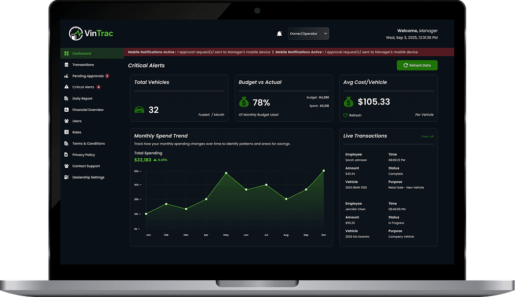 Vintrac platform preview for dealership fuel operations